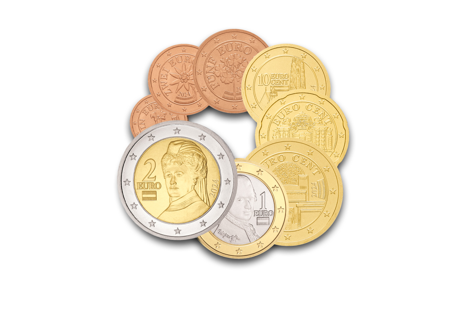 Eurosatz 2024 Österreich