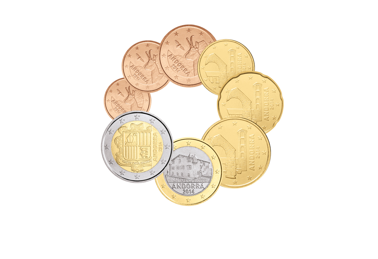 Kursmünzensatz 2014 Andorra st im Blister