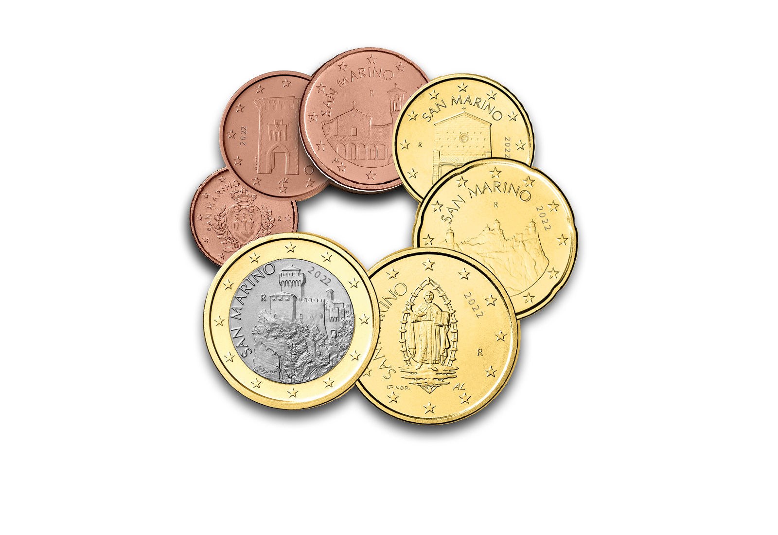 Eurosatz 2022 San Marino PP
