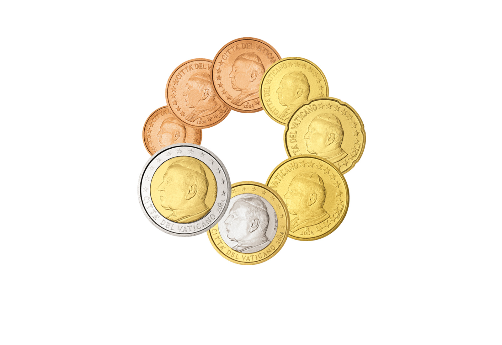 Kursmünzensatz 2004 Vatikan Papst Johannes Paul II. st