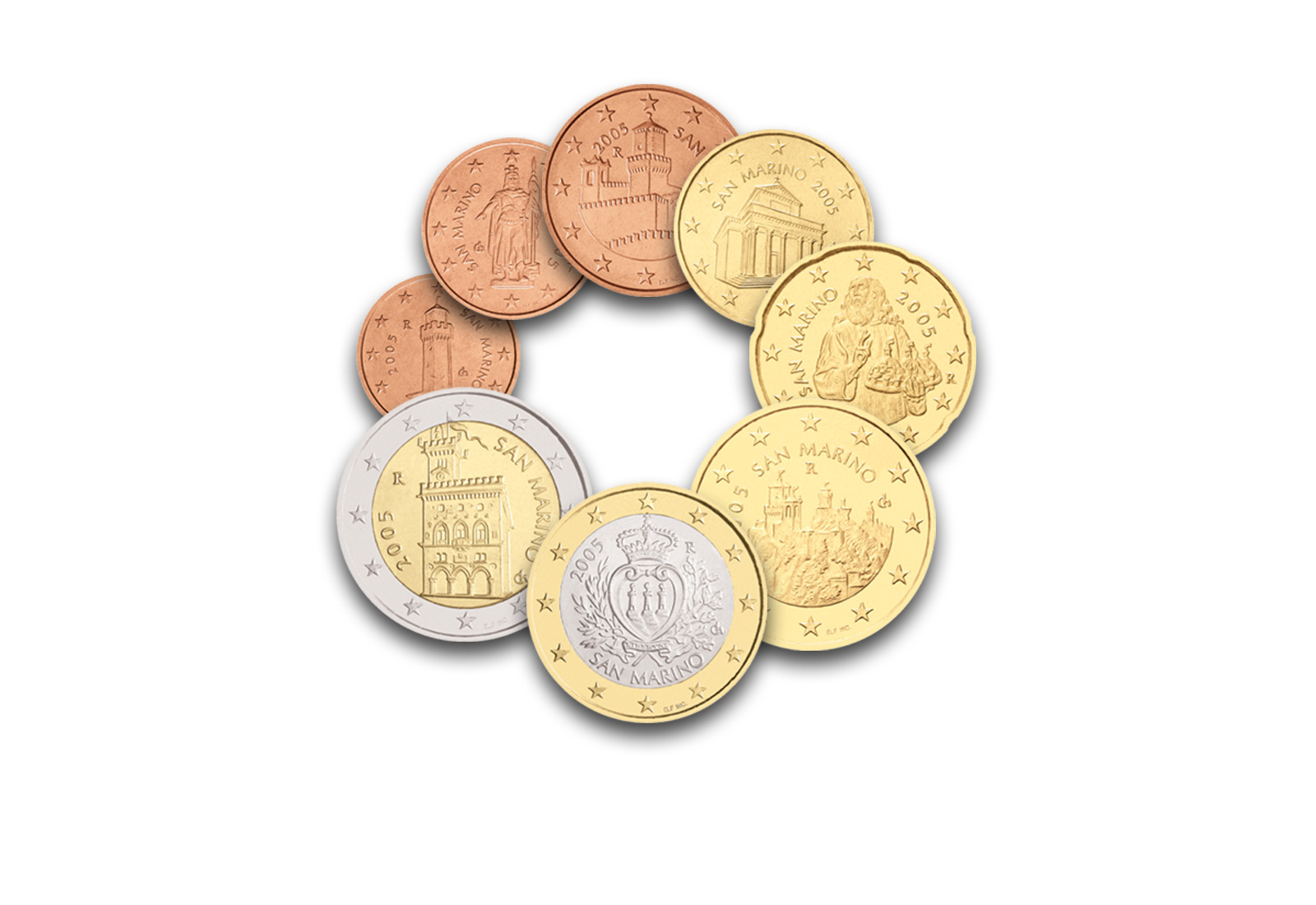 Kursmünzensatz 2005 San Marino st inkl. 5 Euro Silbermünze im Blister