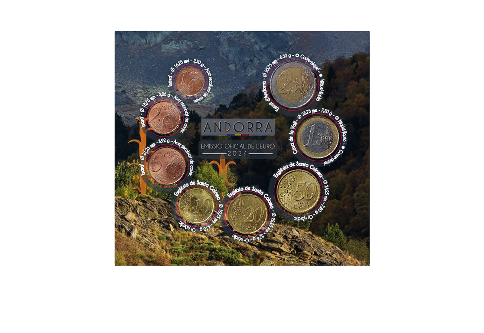 Kursmünzensatz 2024 Andorra im Blister st